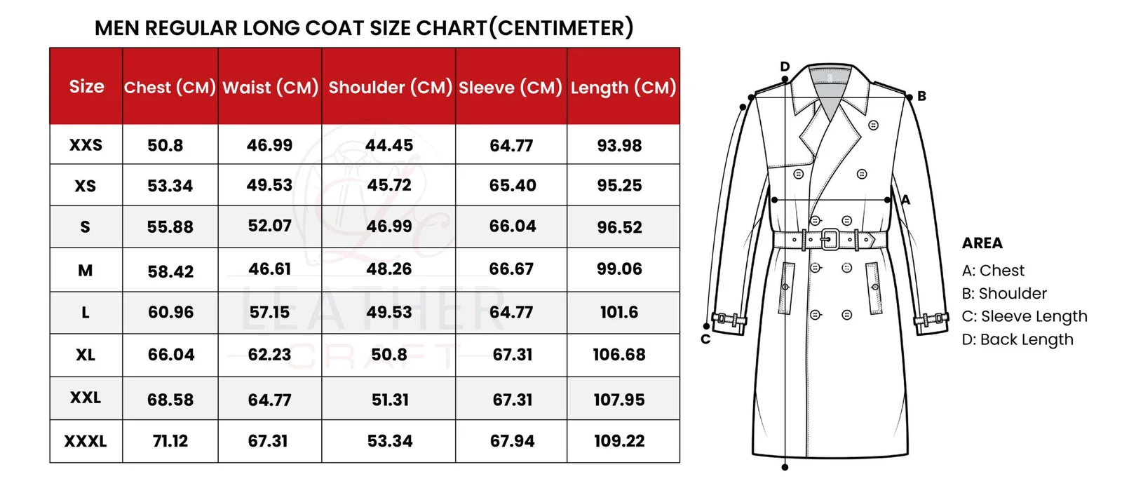 Men long coat size chart cm