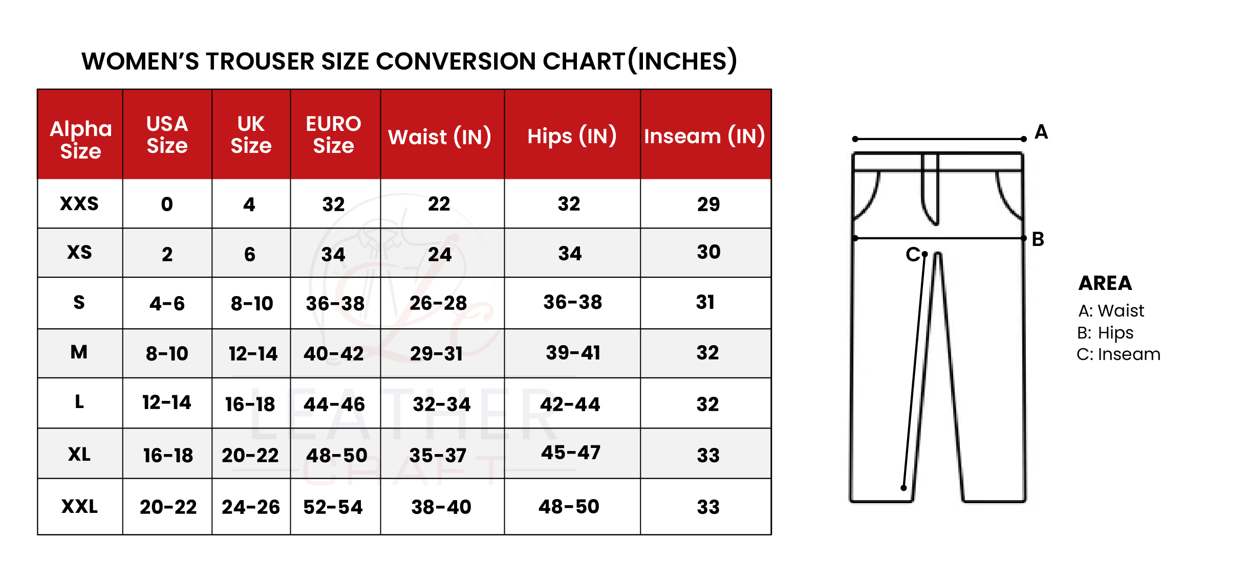 Women leather trouser size chart inch