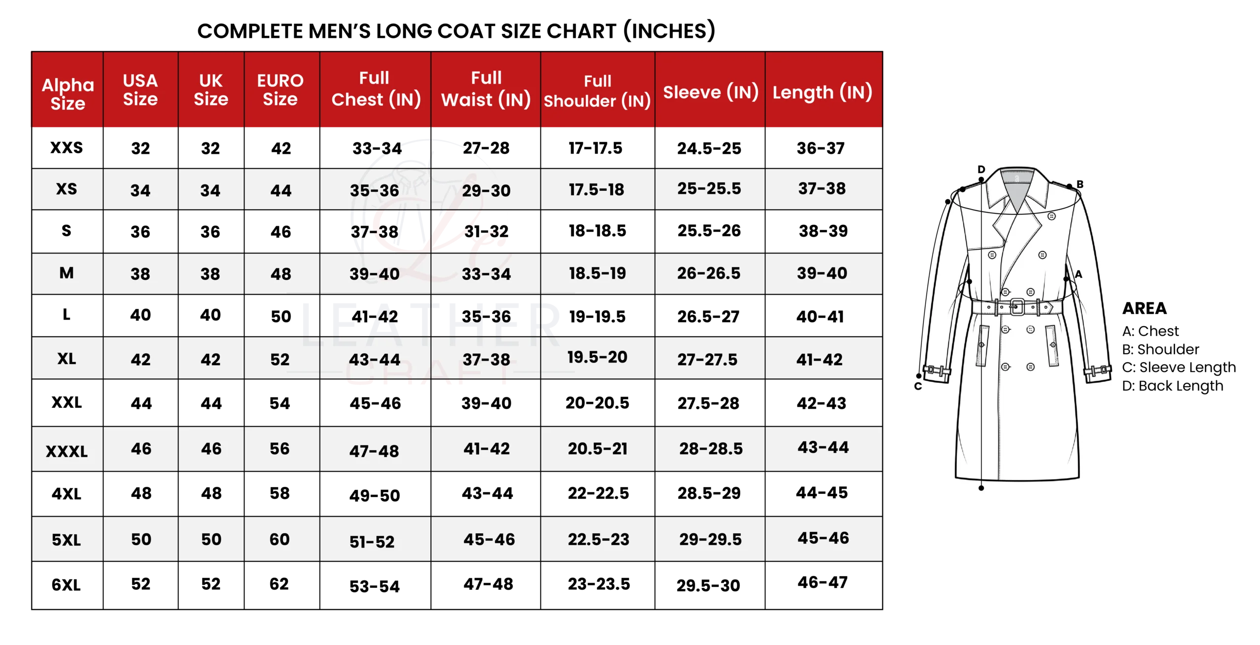 Men long coat size chart inch