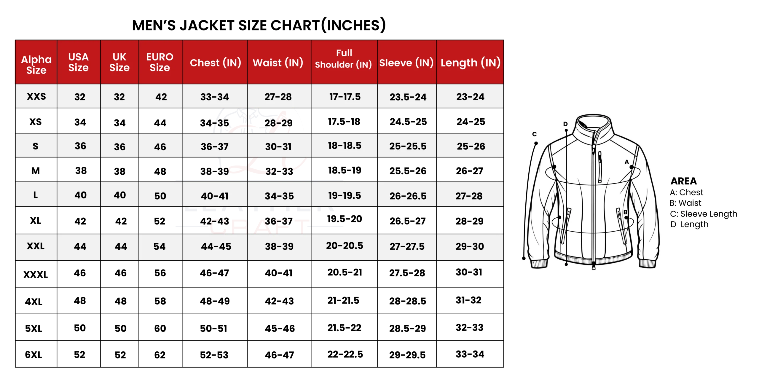 Men size chart inch