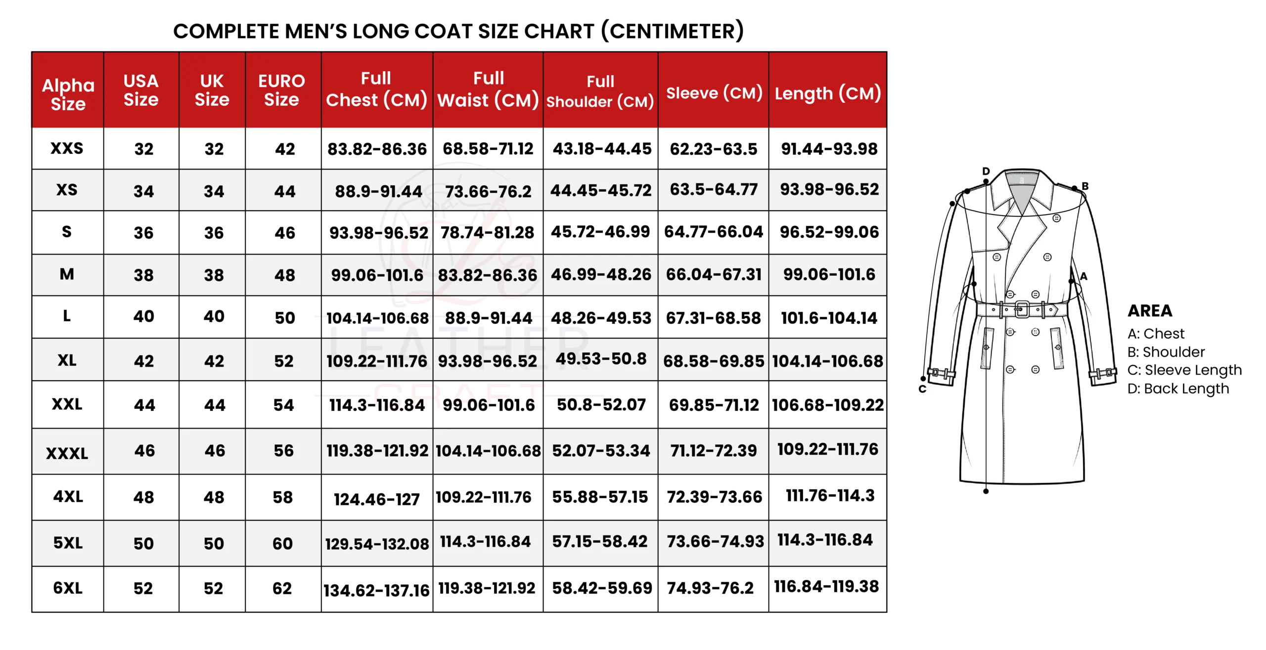 Men long coat size chart cm